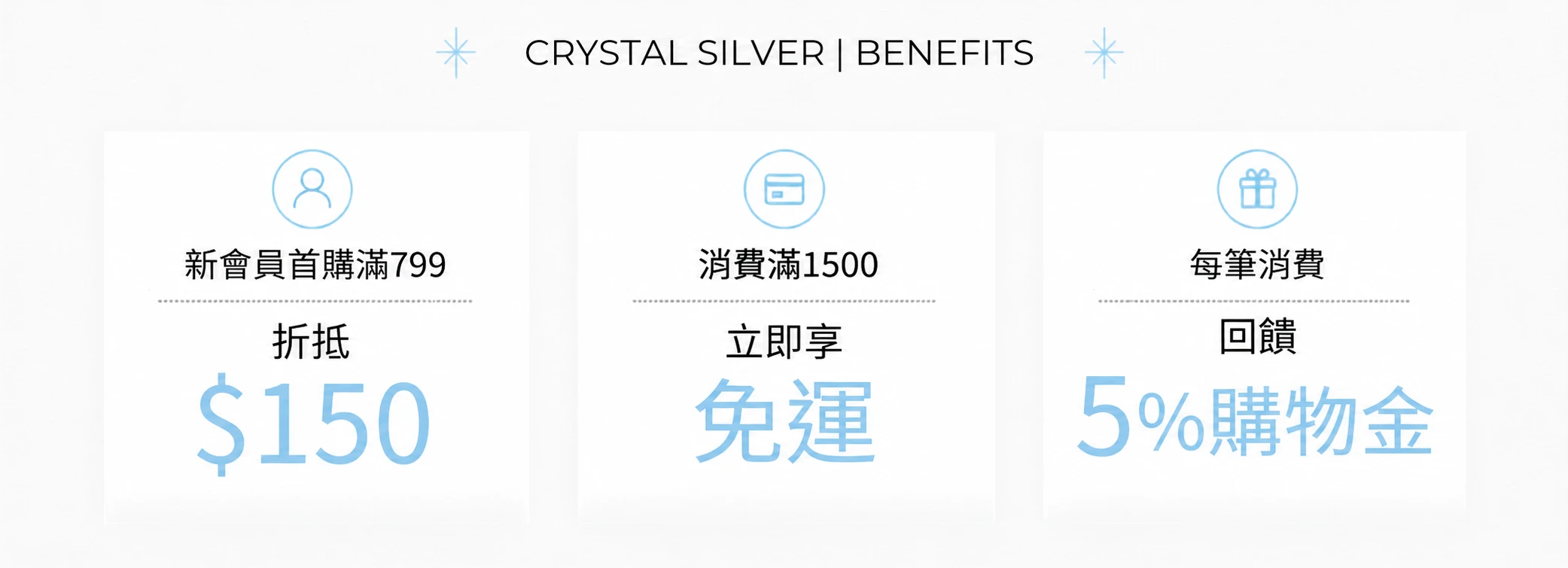 晶銀財寶會員優惠介紹封面，呈現加入會員可享的專屬折扣、生日禮與積分回饋等權益資訊。