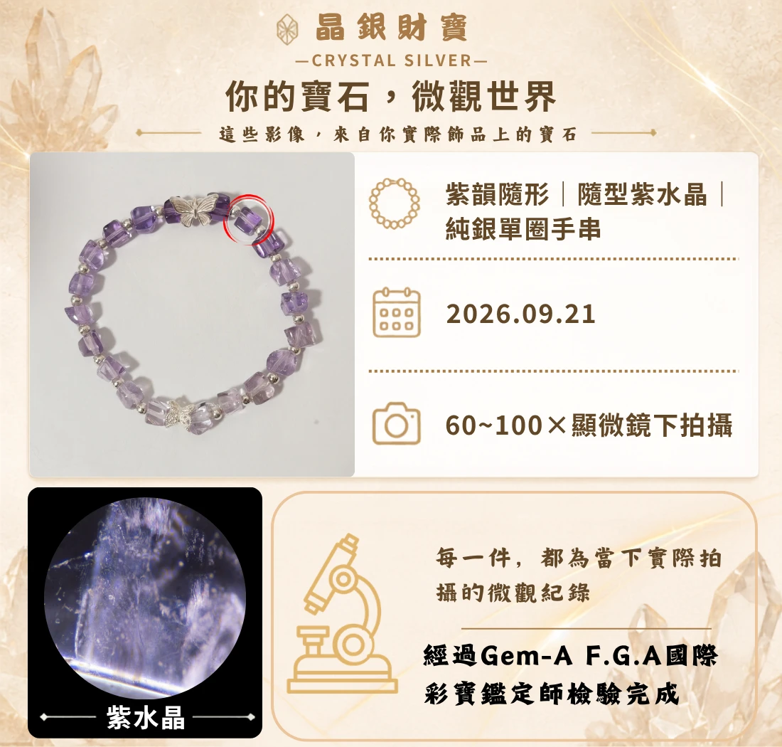 你的寶石‧微觀世界
