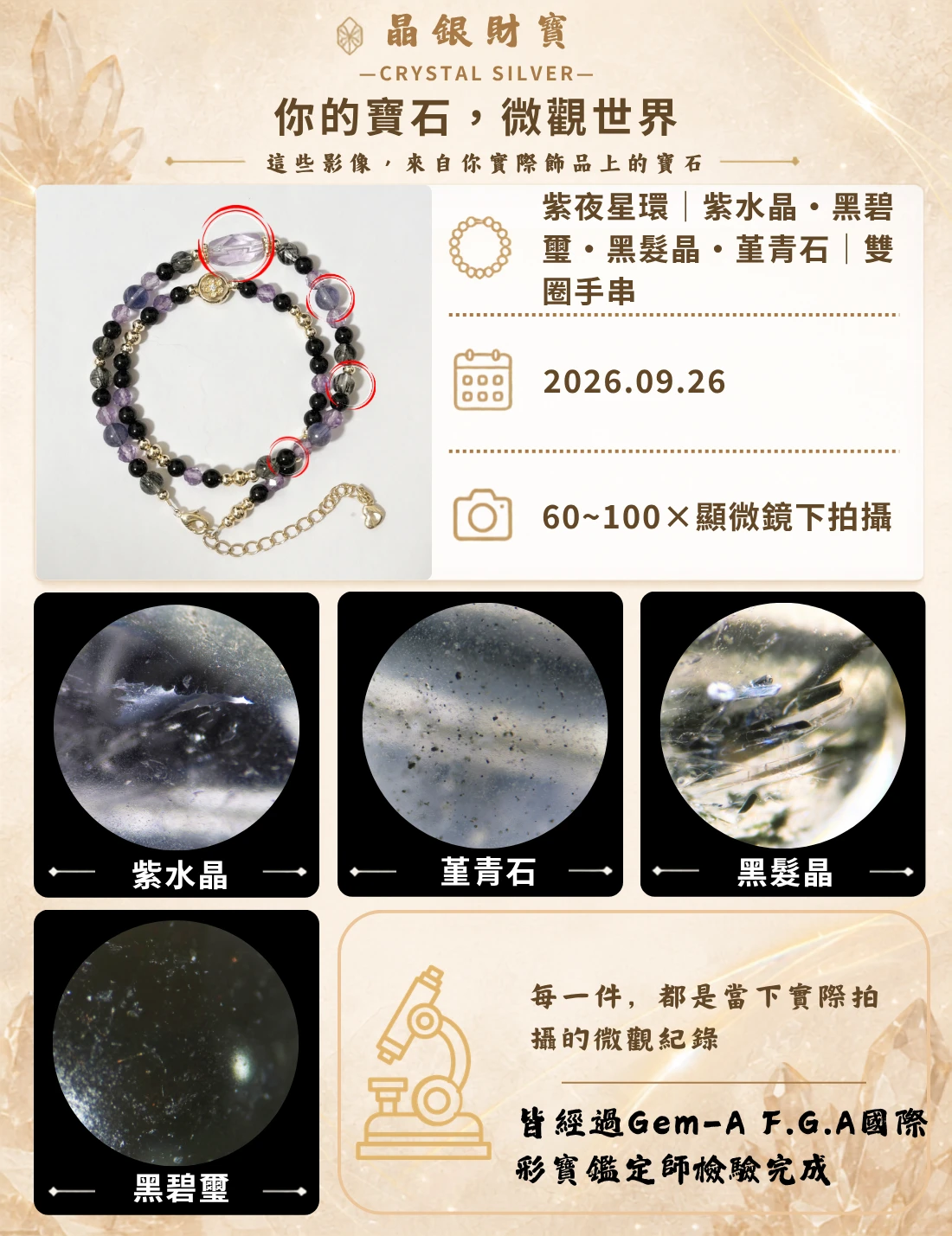 你的寶石‧微觀世界