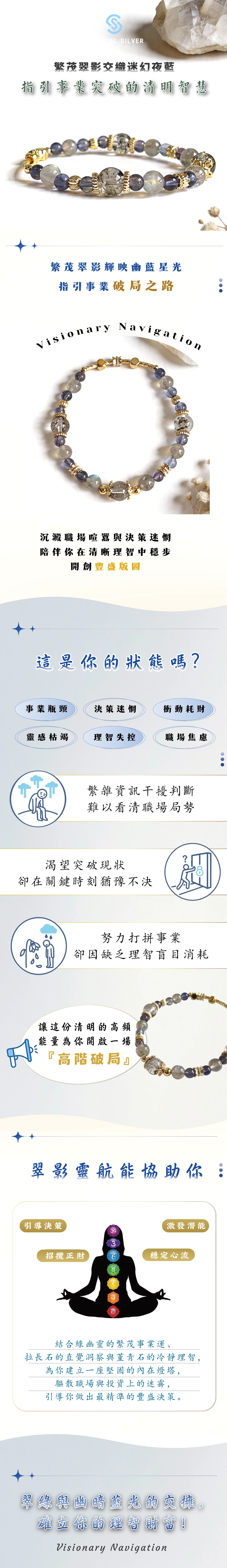 [轉機導航] 天然綠幽靈搭配拉長石與堇青石手串，象徵突破思維限制、引導事業機會流動並在變動中精準定位方向的高頻能量開運飾品。