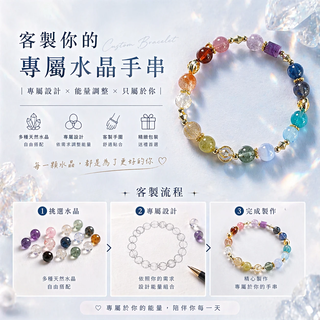 專屬高頻一對一客製：天然水晶能量手串訂製服務，專屬守護