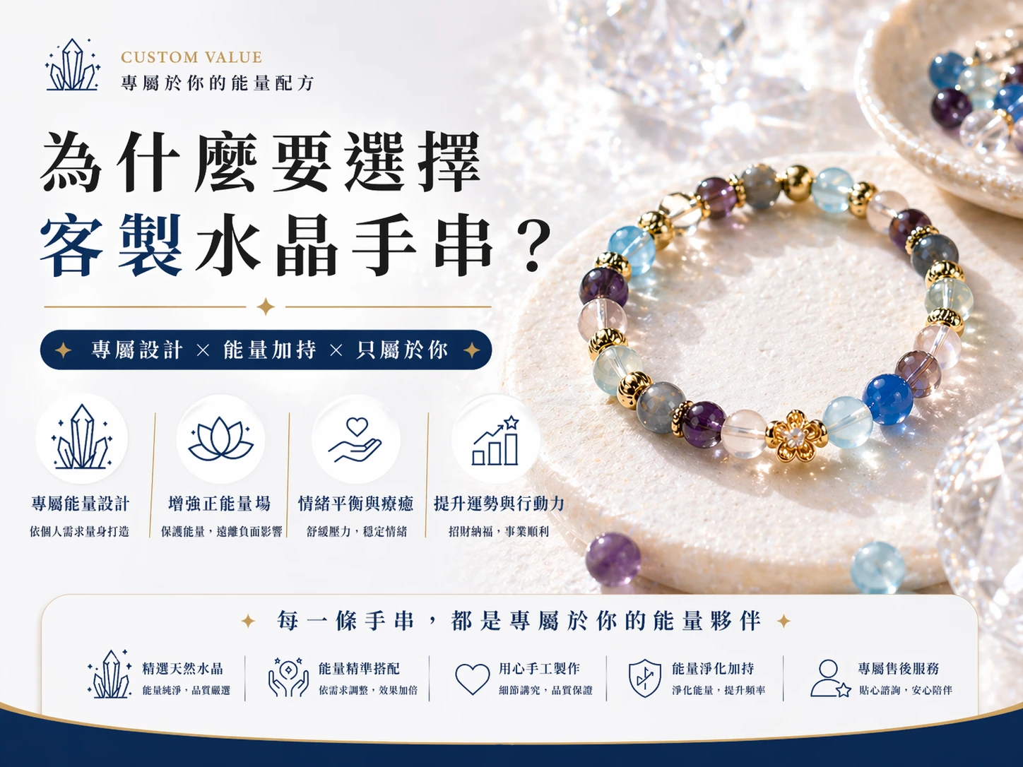 為什麼選擇客製化水晶?針對個人生命流年數字與脈輪平衡需求,由專業鑑定師配對天然礦石,比公版手串更能精準對焦個人磁場需求。