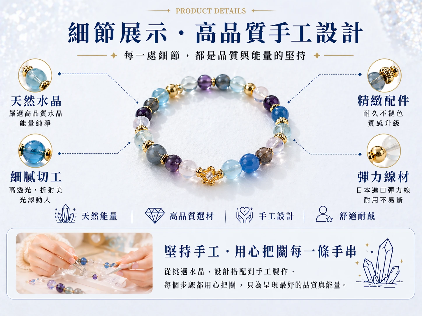 水晶客製化細節特寫:4mm 與 8mm 珠徑的層次對比、天然石榴石與金鈦晶的閃耀火光、純銀與銅鍍金配件的精緻點綴,展現高品質手工細節。