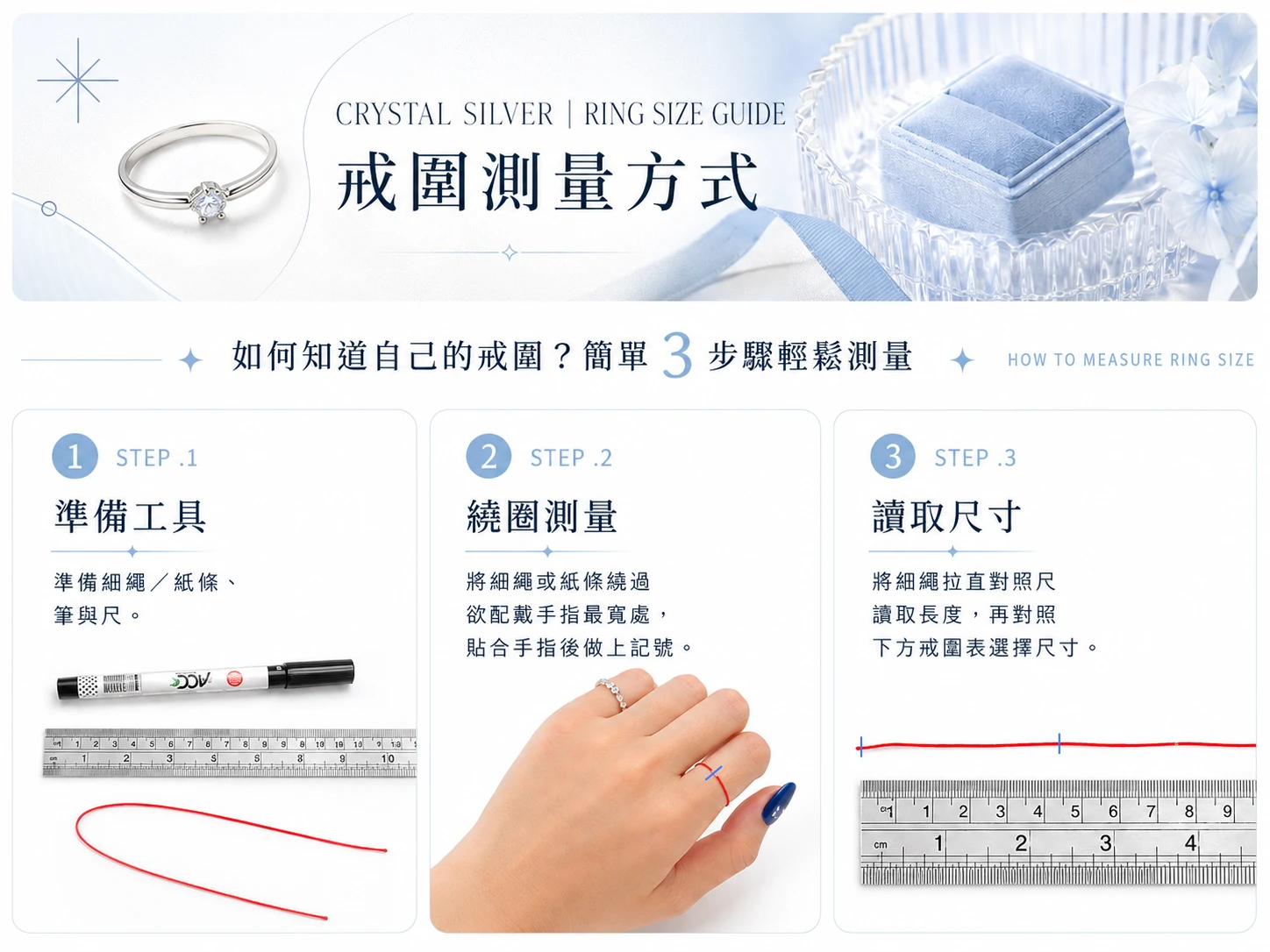 戒圍測量教學示意圖，示範使用皮尺測量手指尺寸的正確步驟