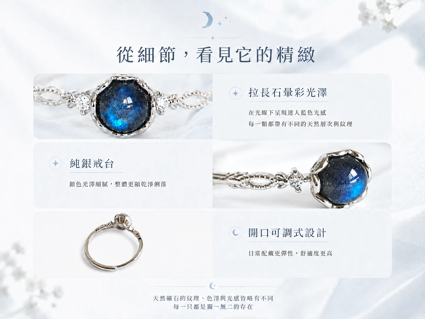 天然拉長石戒指細節特寫:由英國寶石協會彩色寶石鑑定師嚴格把關,嚴選純天然高淨度原礦,完美呈現轉動時獨特而迷人的湛藍色與多彩暈彩火光,搭配國際標準 925 純銀微鑲防敏高階戒台工藝。