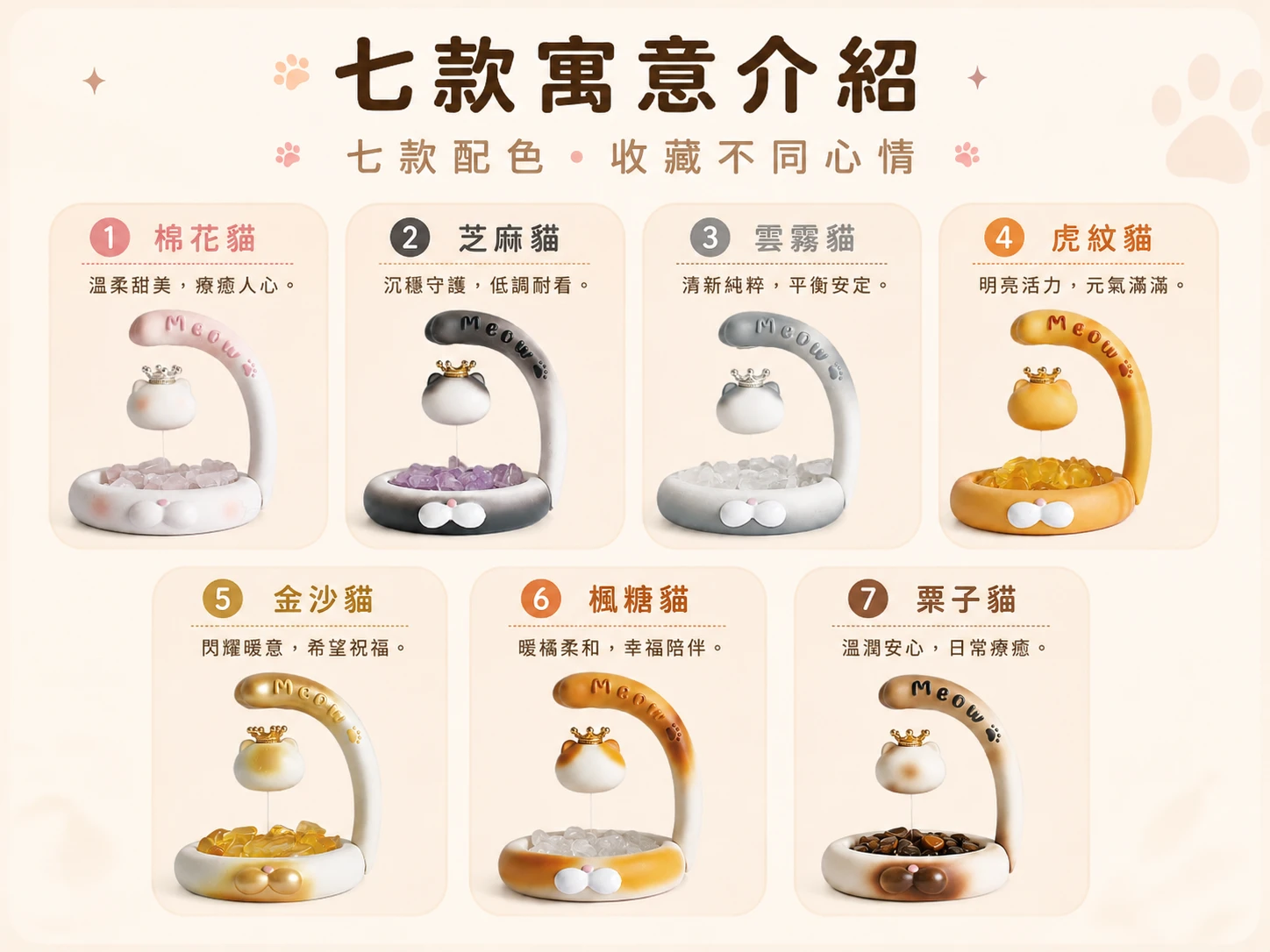 貓貓懸浮盲盒水晶能量介紹,七款不同碎石蘊含招財、招桃花與淨化磁場等豐富正能量