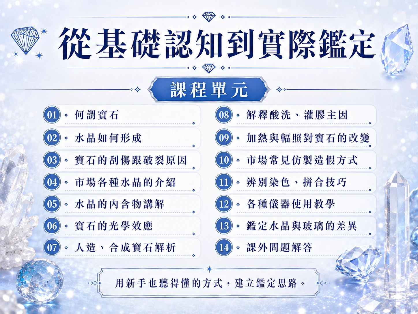 線上水晶鑑定課程學習情境展示,學員可在家透過直播同步操作寶石樣品與鑑定工具,搭配電子講義與課程內容進行實際觀察與練習。