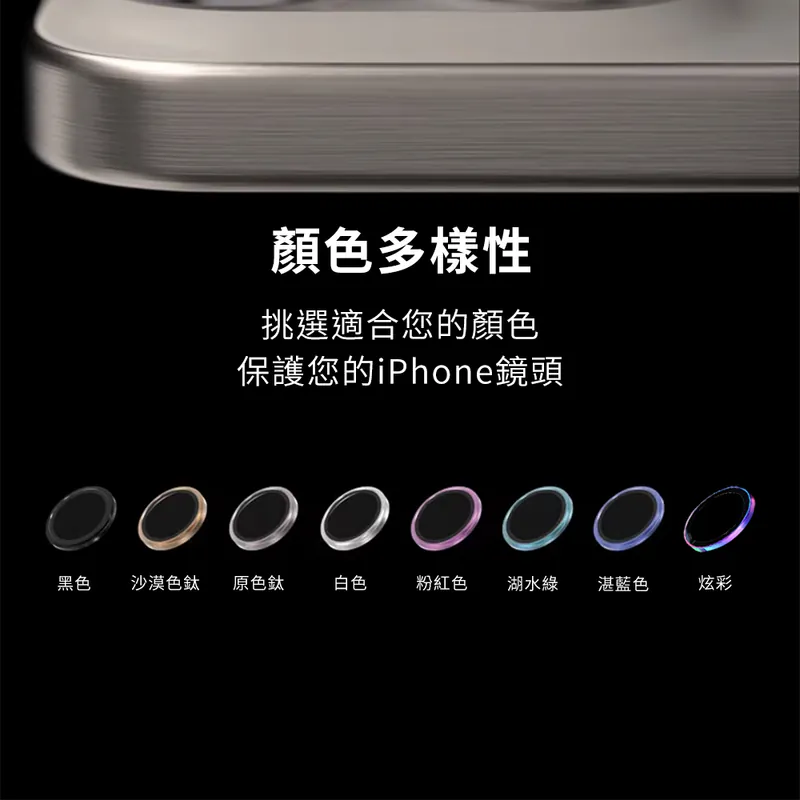藍光盾® iPhone 15 三眼系列 抗反射AR鏡頭保護貼