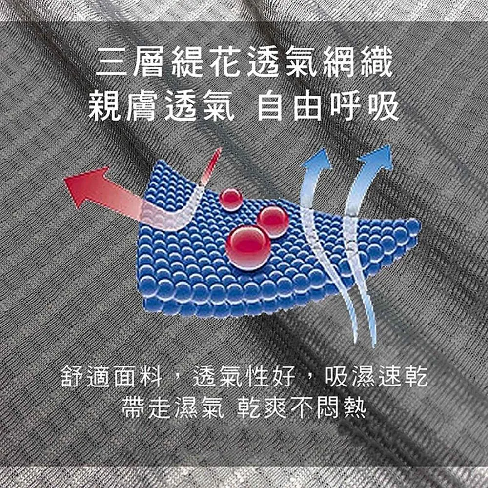 UROTEK 石墨烯Alpha波 好眠枕套