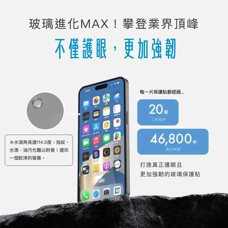 Simmpo iPhone 15 德國萊茵 TÜV抗藍光簡單貼 護眼抗反射AR版/舒視防窺版/護眼霧面版 保護貼