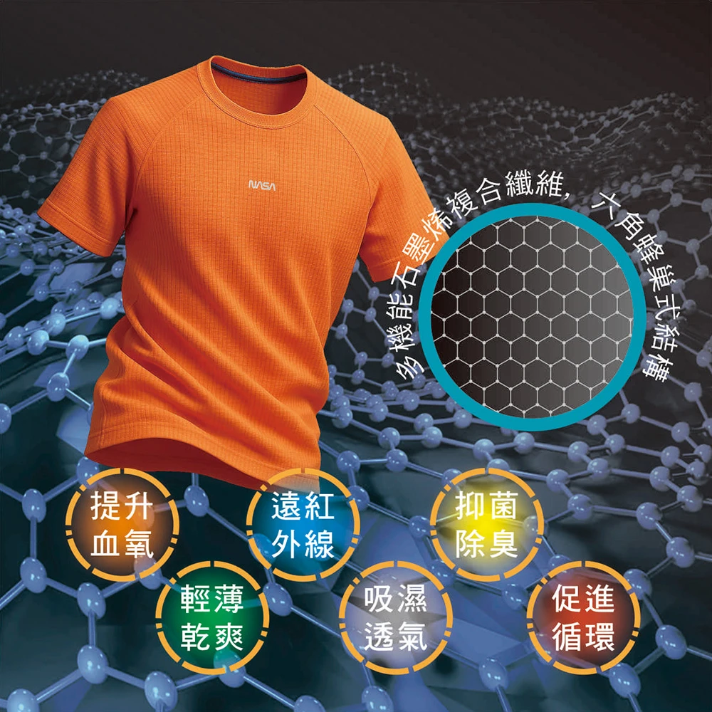 UROTEK 石墨烯旋力光波能量衣
