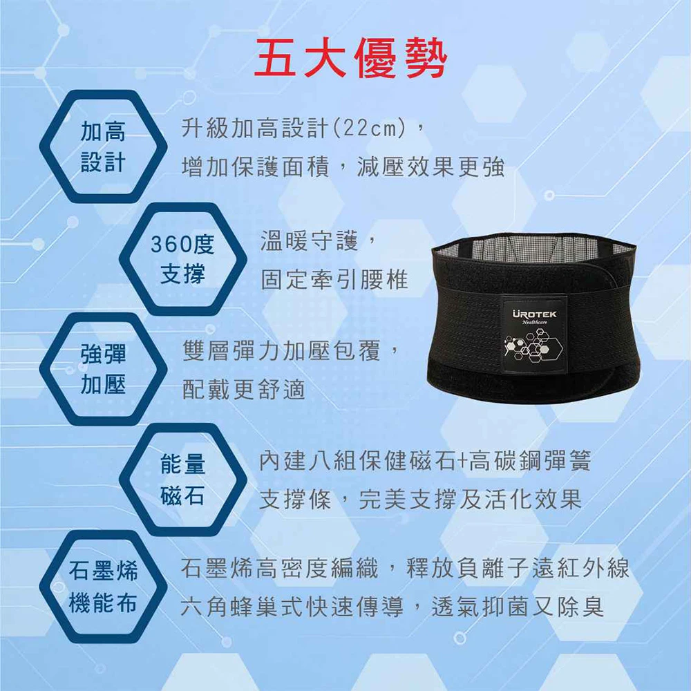 <醫療級> 石墨烯機能護腰帶(８支磁石版)