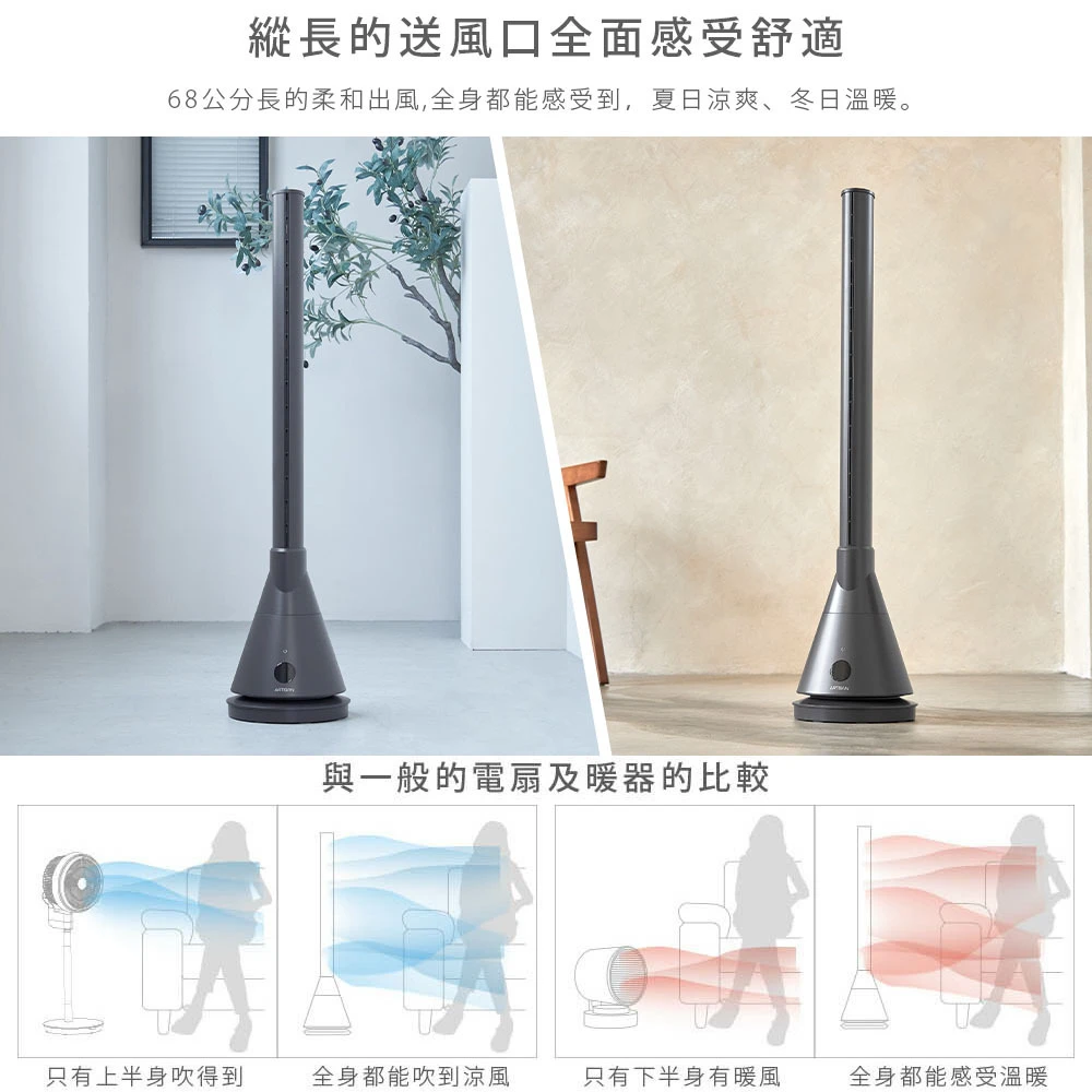 【ARTISAN奧堤森】UV清淨冷暖循環扇
