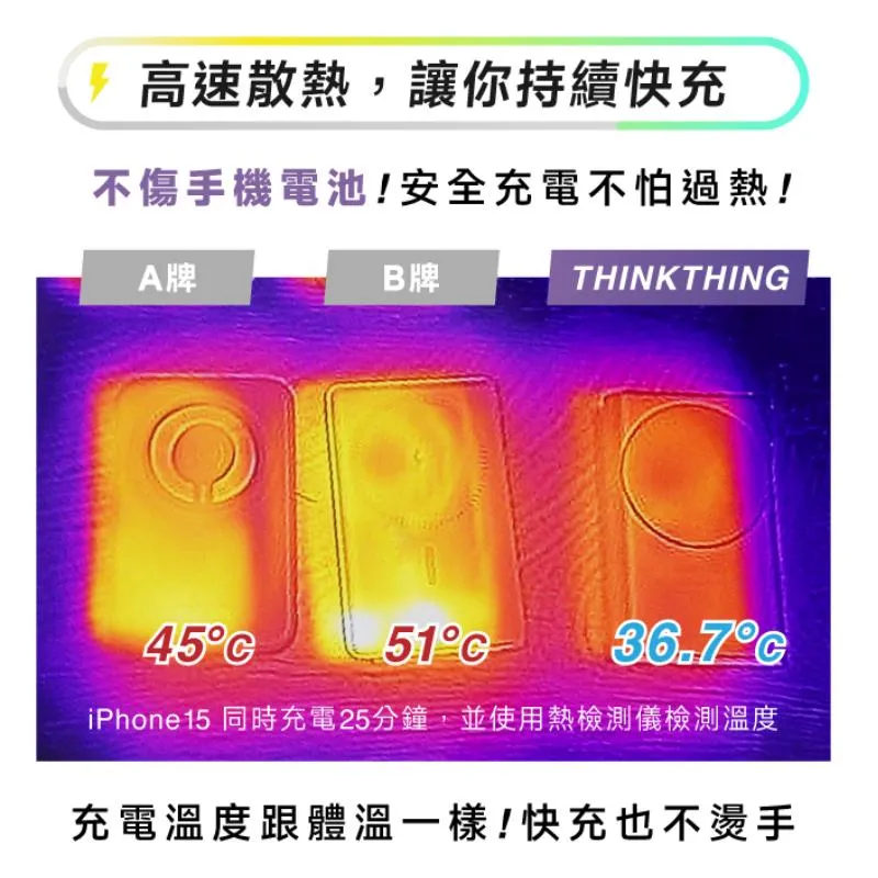 磁吸行動電源散熱熱像儀實測 36.7度
