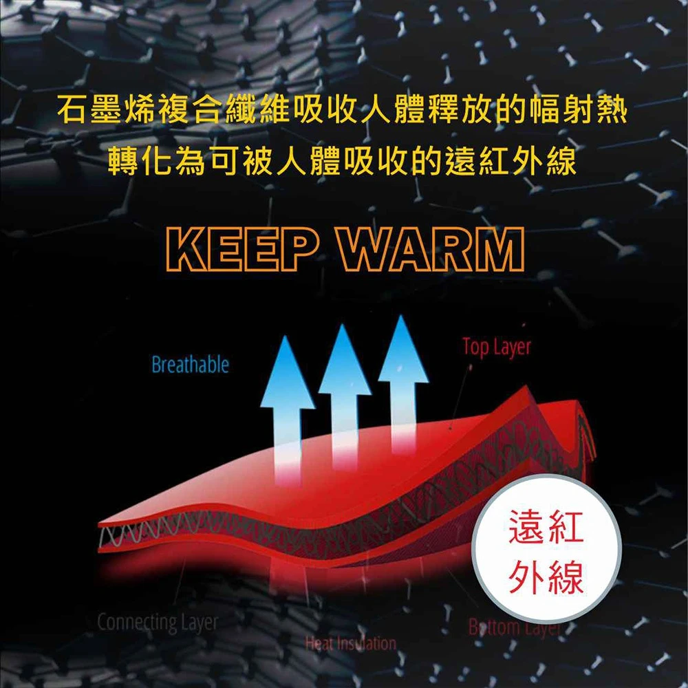 UROTEK 優諾克 2025新上市 石墨烯超導保暖衣 發熱衣 (買衣服送襪子)
