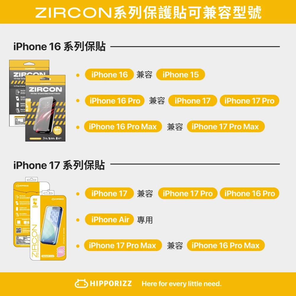 【河馬引力】iPhone 16 系列 Zircon 高透鋼化玻璃螢幕保護貼｜Hipporizz