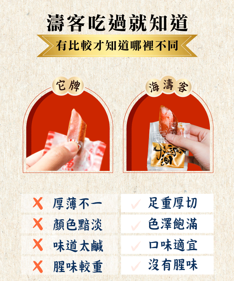 海濤客 家庭包 一口烏魚子
