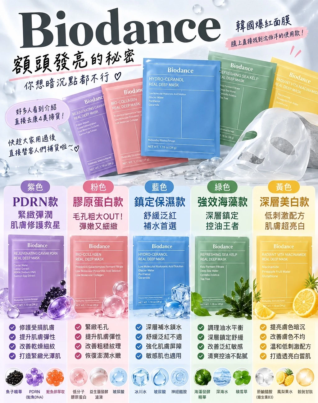 預購 韓國Biodance 發亮面膜