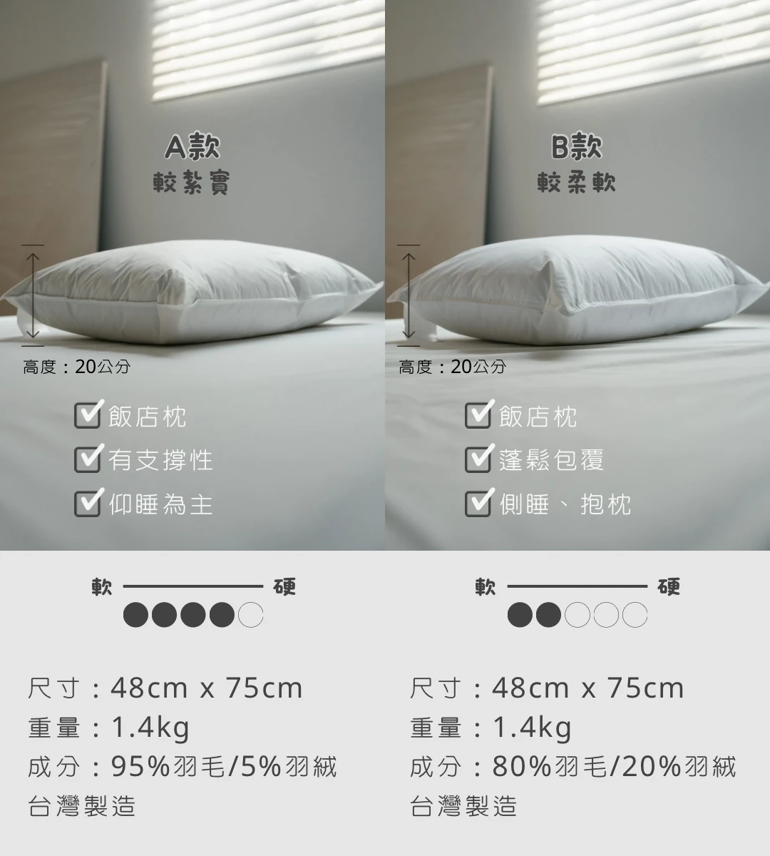 estoHome｜羽絨枕