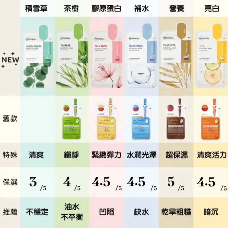 現貨 MEDIHEAL ｜美迪惠爾 精華系列面膜 多款任選 (面膜 積雪草 保濕 膠原蛋白 茶樹)