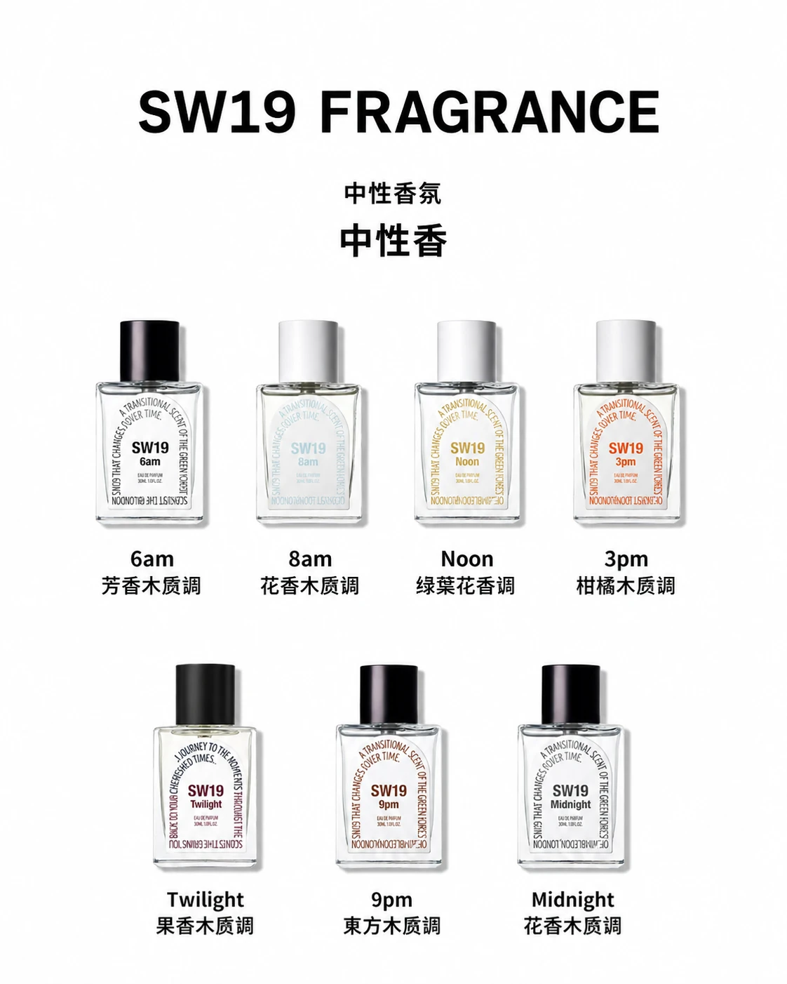 現貨 SW19香水 12ml/50ml