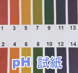 PH廣用試紙(76張)