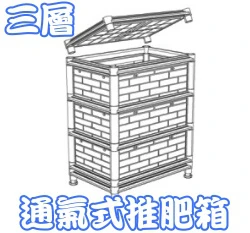 【栽培箱】組合式有機種植箱(三層堆肥箱、廚餘桶)含上蓋D07-1 蚯蚓堆肥箱蚯蚓糞肥