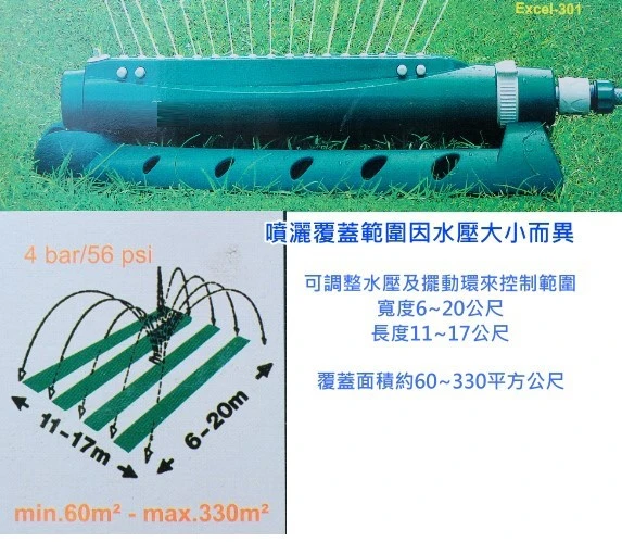 台灣製造 搖擺式草坪灑水器