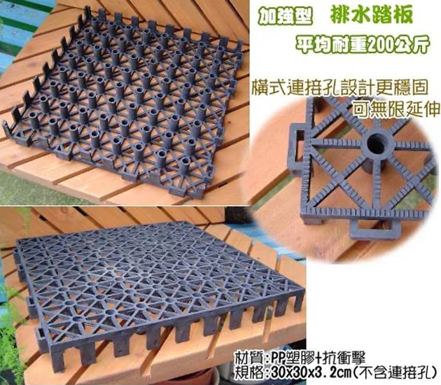 排水踏板（排水板）~加強型