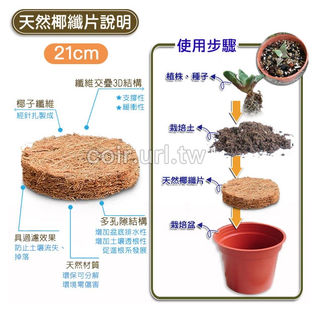 圓形花盆用椰纖片-21cm