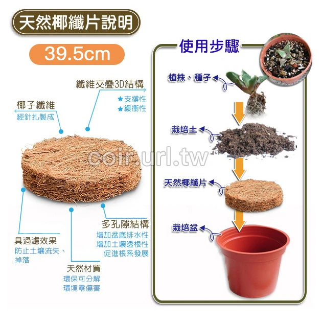 圓形花盆用椰纖片-39.5cm