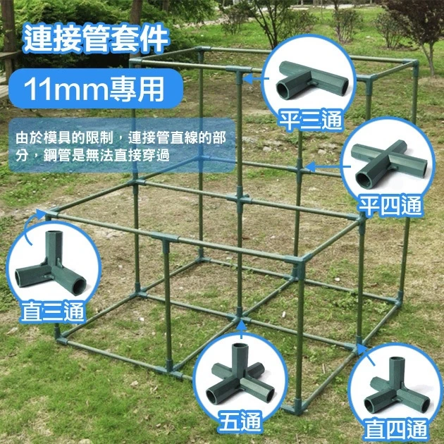 「鋼管配件」連接管套件11mm專用（2入裝）