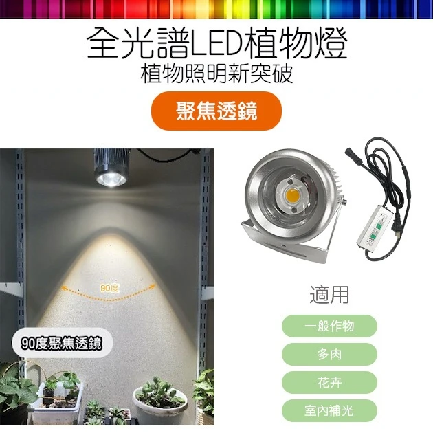全光譜LED植物栽培燈(生長專用) (30W戶外防水型)全配