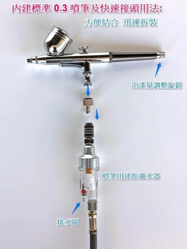 世穎 Sheing AF08AC-1 模型彩繪噴漆便利包 (迷你空壓機+噴筆及濾水器等配件組合 ) #AF08AC-1