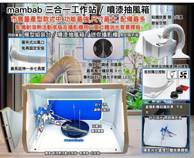 世穎 Sheing 2022 最新版 三合一桌上型工作站 迷你噴漆房 抽風箱 /攝影棚/工作檯
