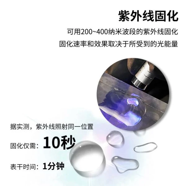 DSPIAE 迪斯派 UV-G 光固UV無影膠