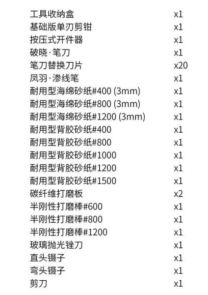 DSPIAE 迪斯派 TC-S01 啟程者 · 工具套組