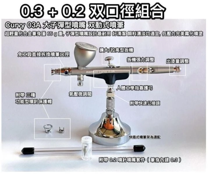 世穎 Mambab Curvy 03A 雙口徑組合 雙動式噴筆 0.2+0.3