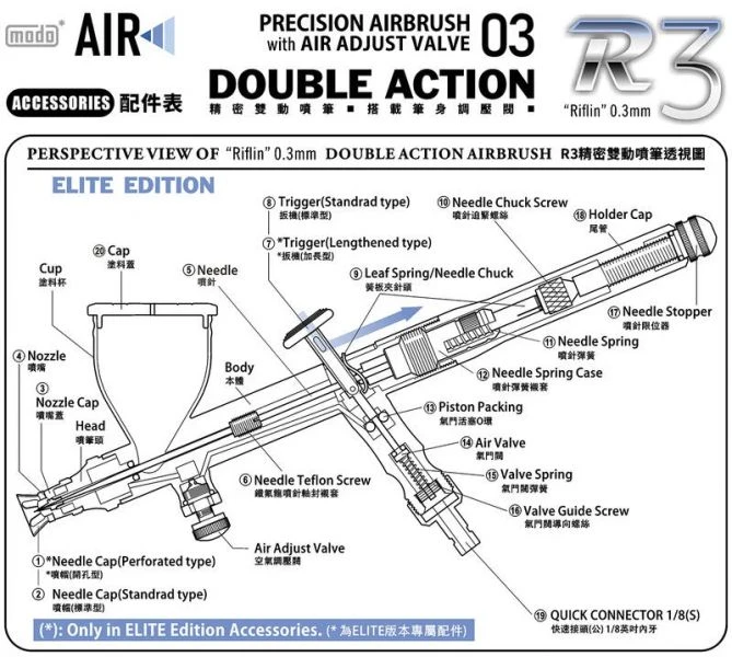 modo摩多製造所 C248輕量化塗料蓋(藍) modo AIR R3 噴筆原廠專用零配件