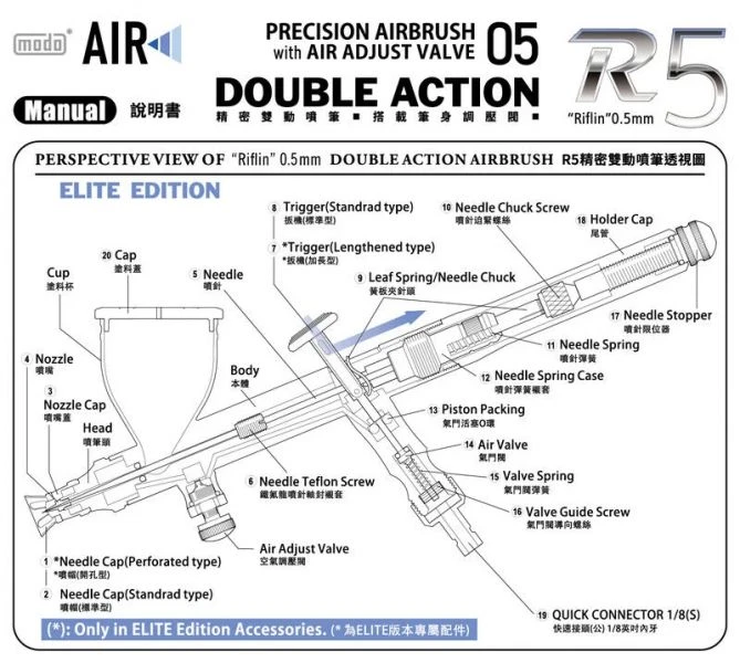 modo摩多製造所 C292超擴孔型噴帽 modo AIR R5 噴筆原廠專用零配件