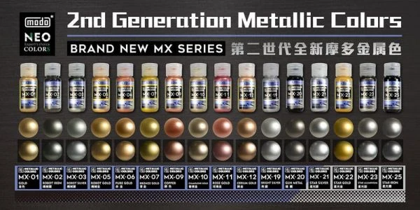 modo摩多製造所 NEO瓶 全新二代金屬色 MX-10 MX10 香檳金 30ML 模型漆