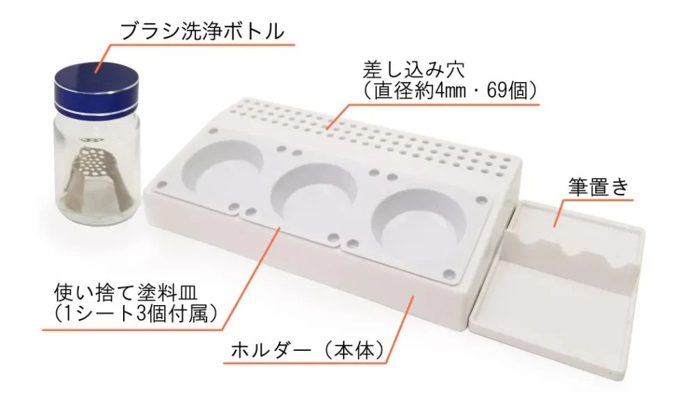 向上委員會 PMKJ005 模型專用筆塗工具組