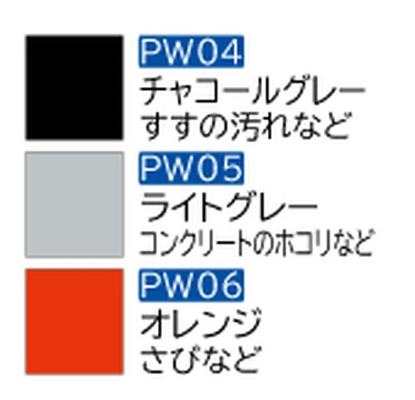 GUNZE 擬真舊化粉 PP-102 PP102 套裝組2 灰鏽3色