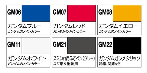 GUNZE 鋼彈麥克筆套裝組 GMS-105 GMS105 鋼彈色基本套裝組 5色+描線筆