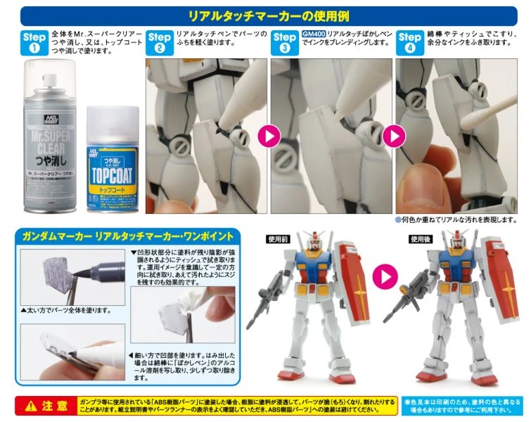 GUNZE 鋼彈麥克筆套裝組 GMS-112 GMS112 水性 擬真舊化套裝組1 5色+擦拭筆