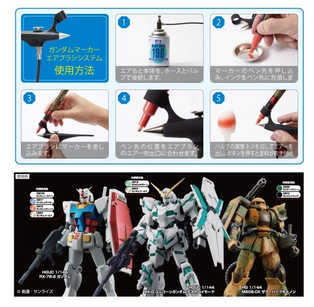 GUNZE 鋼彈麥克筆噴塗套組 GMA-01 GMA01 附氣瓶