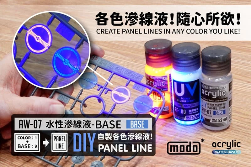 modo摩多製造所 水漆 AW-07 水性墨線液BASE 32ml