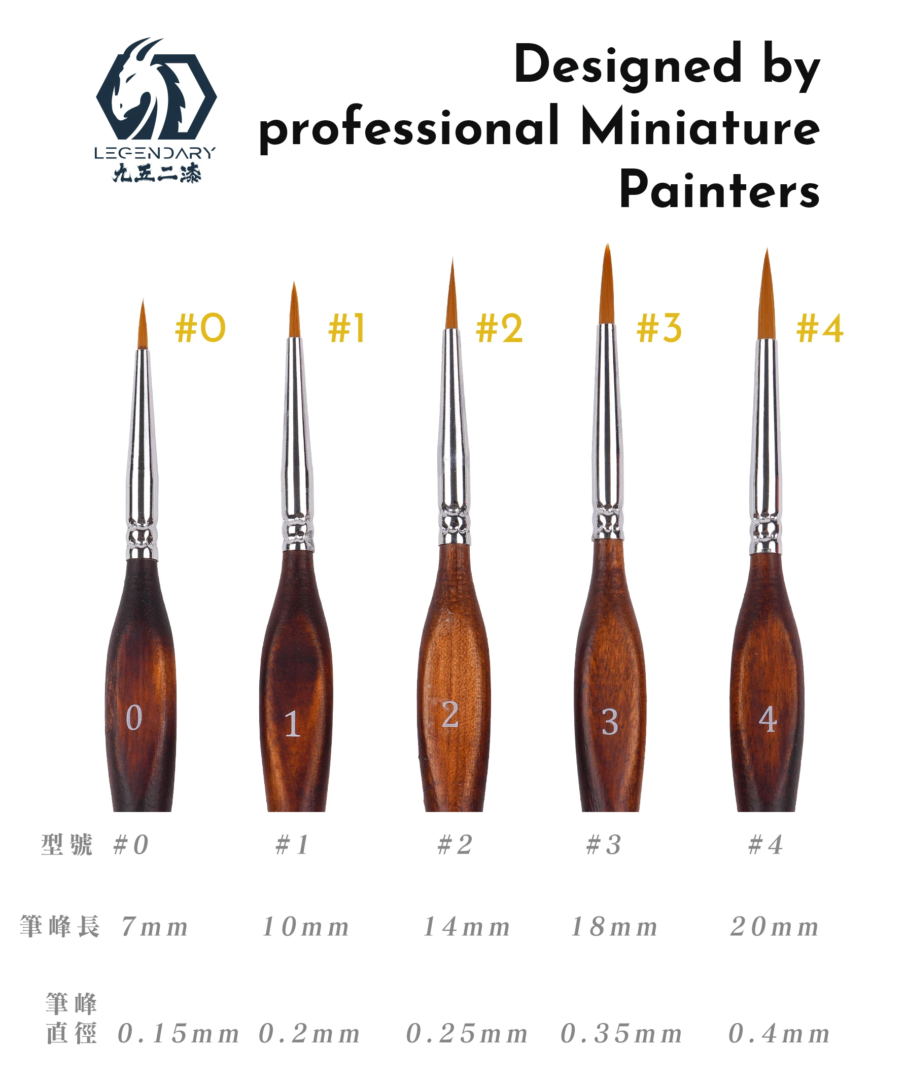 九五二漆 BPG 0010 特級尼龍三角桿細節筆5枝套裝(0~4)