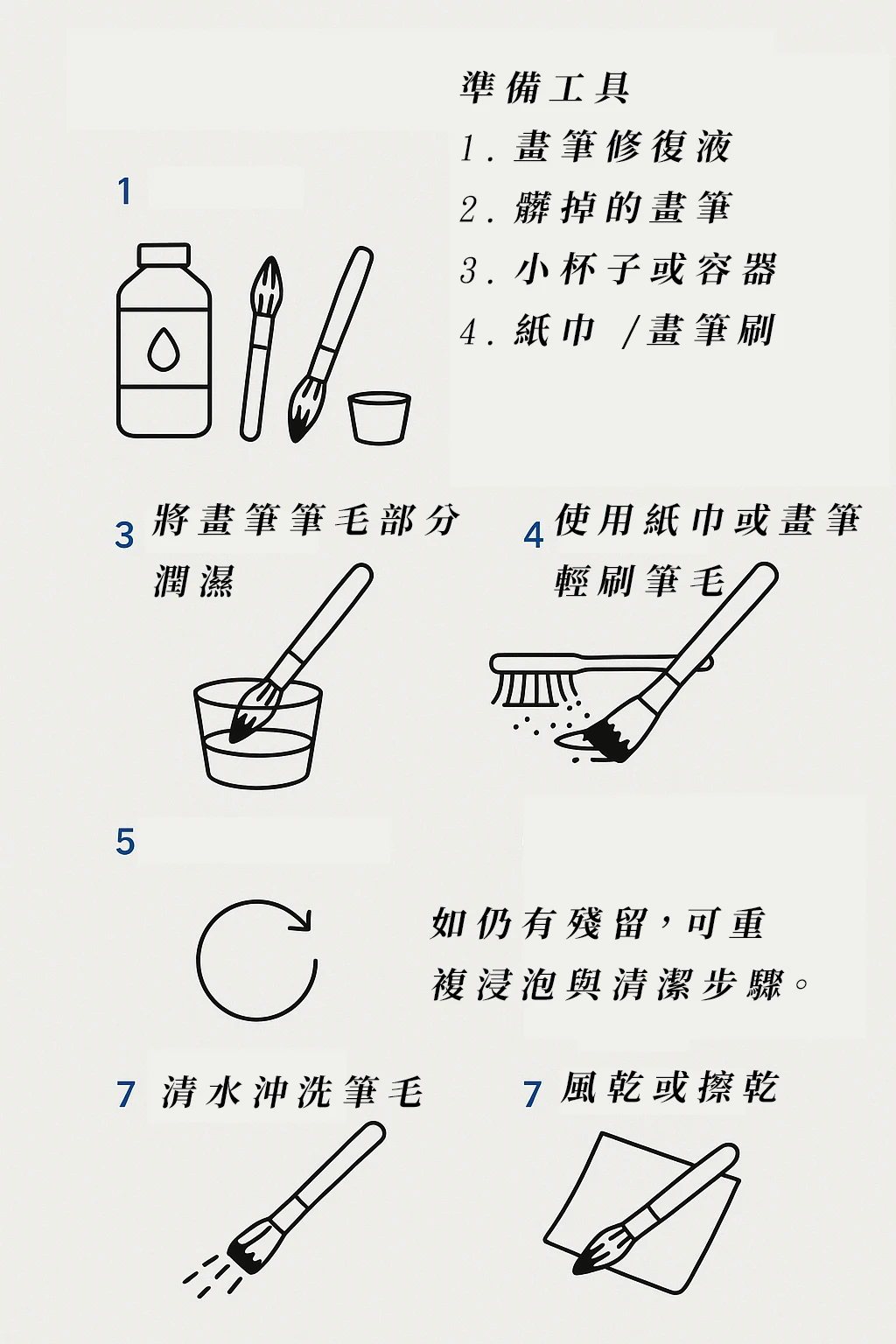 九五二漆 BR-01 畫筆修復液