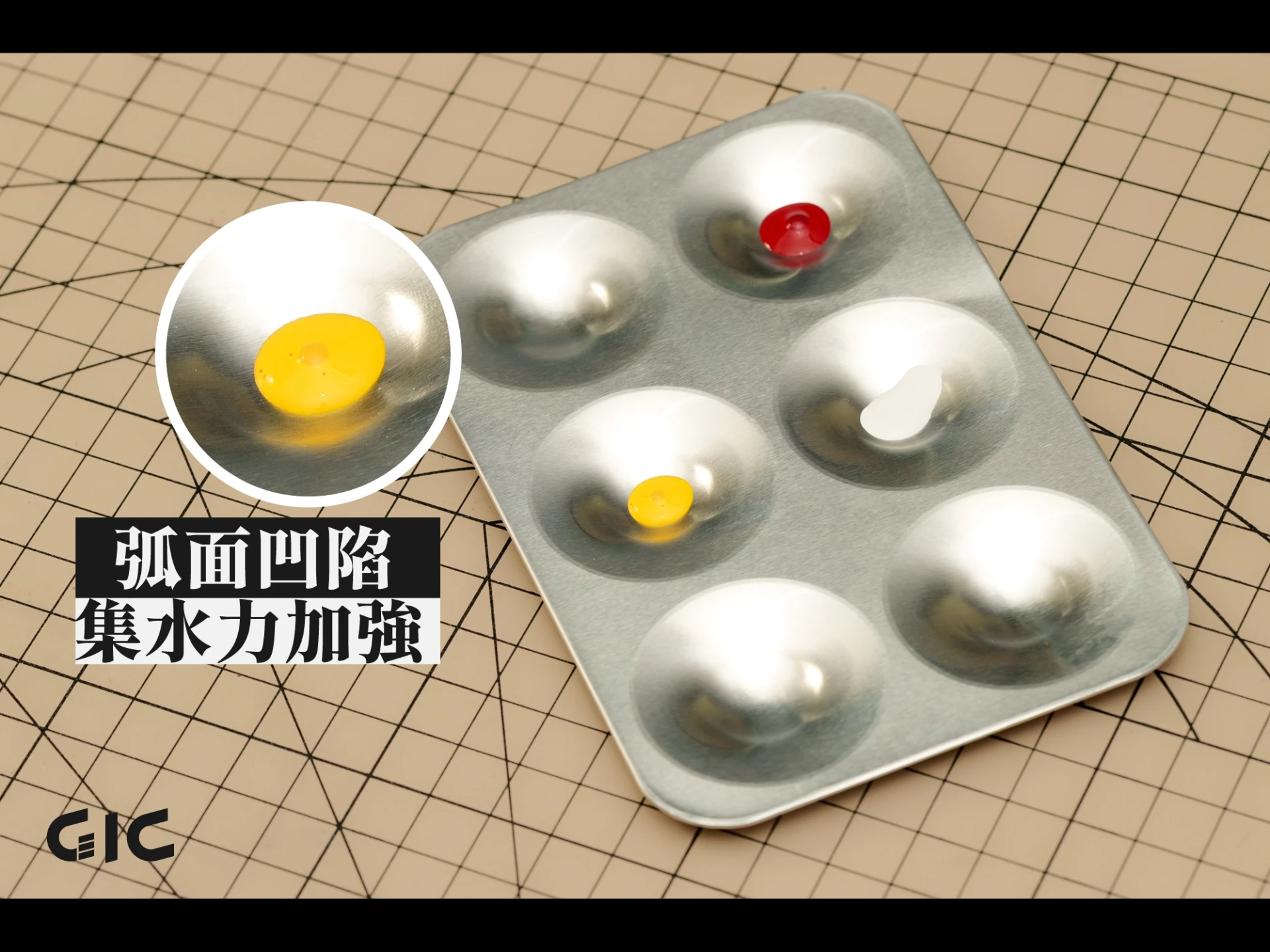 GIC TC-33 六格金屬調色盤